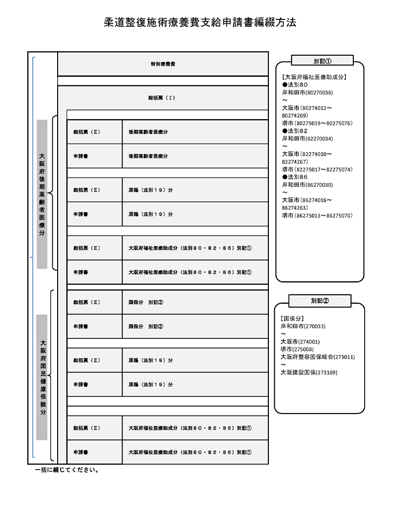 index_judo_ju_hentetsu_img01