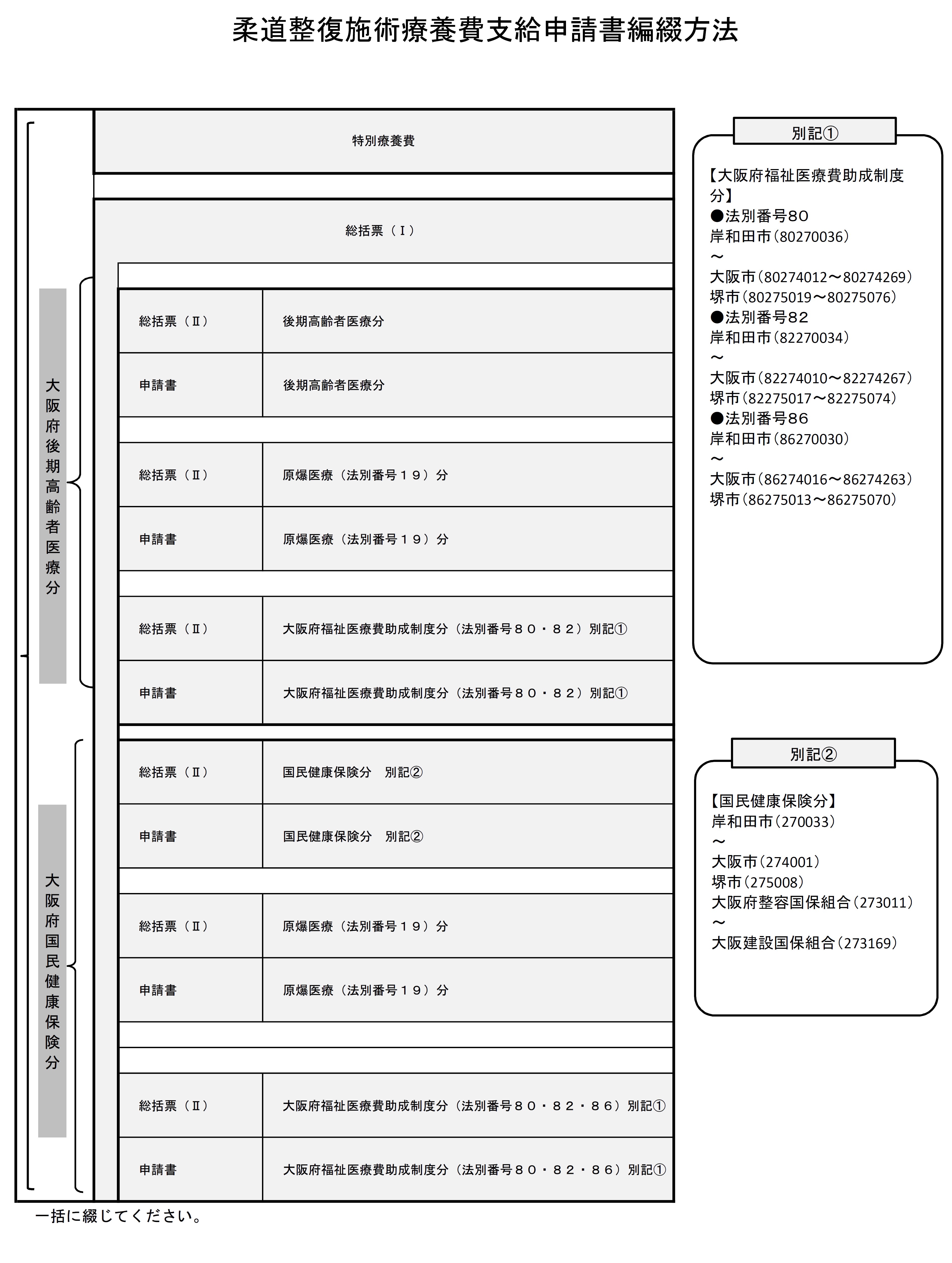 index_judo_ju_hentetsu_img03