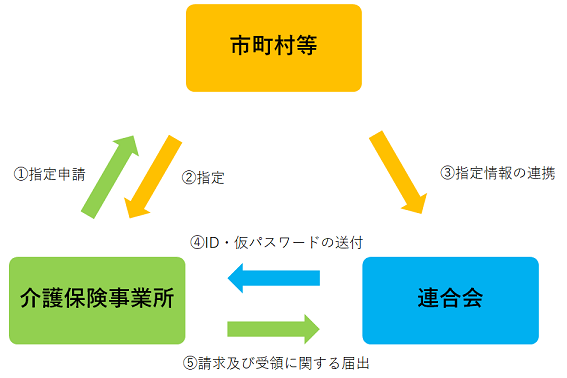 nagare02.png